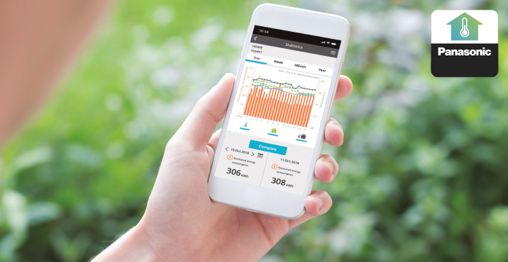 Panasonic ilmalämpöpumput etäohjaus