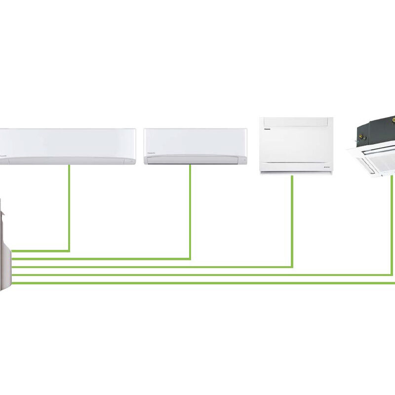 Panasonic multijärjestelmä Z