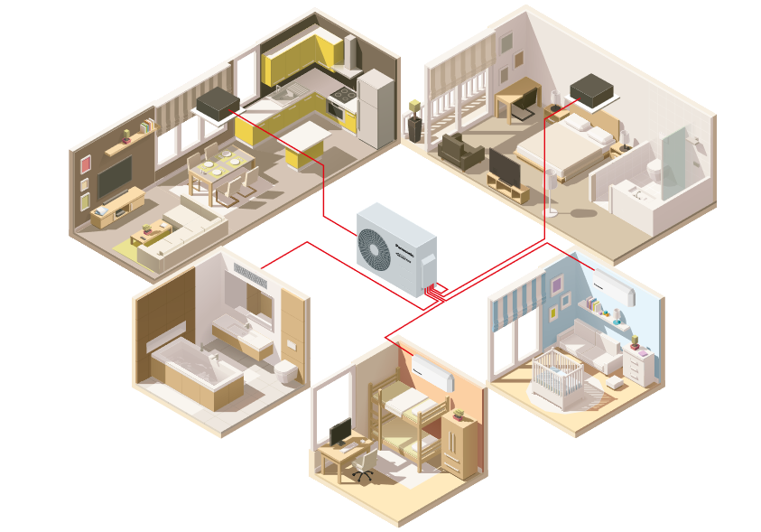 Ilmalämpöpumppu testi voittaja info