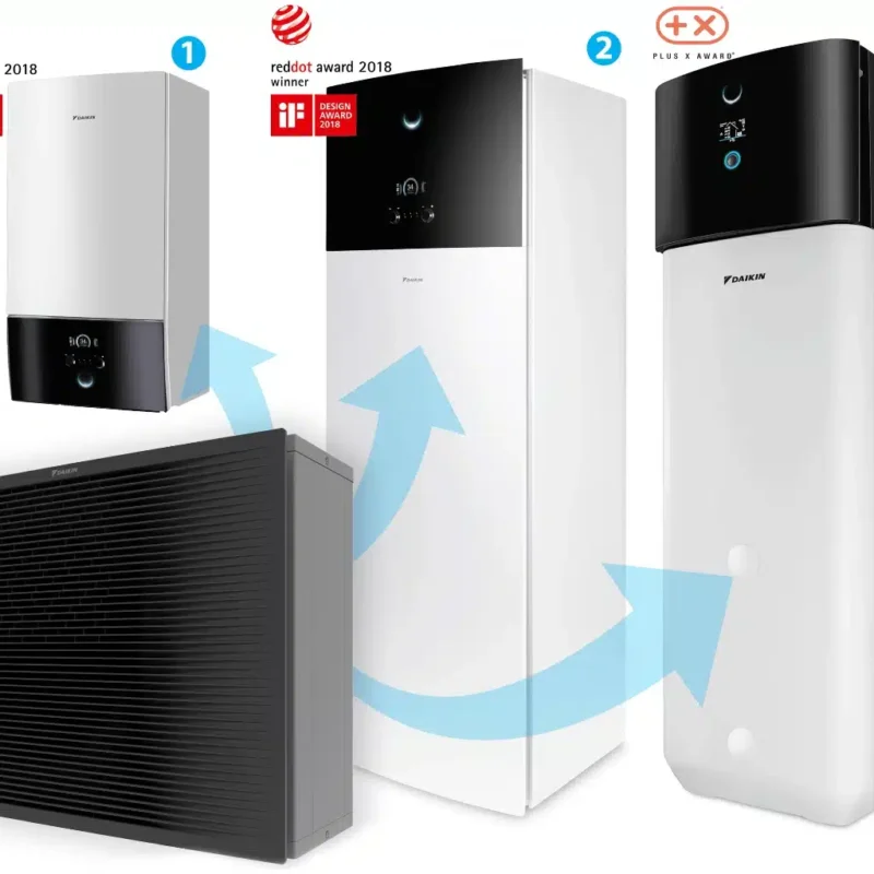 Daikin Altherma 3 H ilma-vesilämpöpumppu