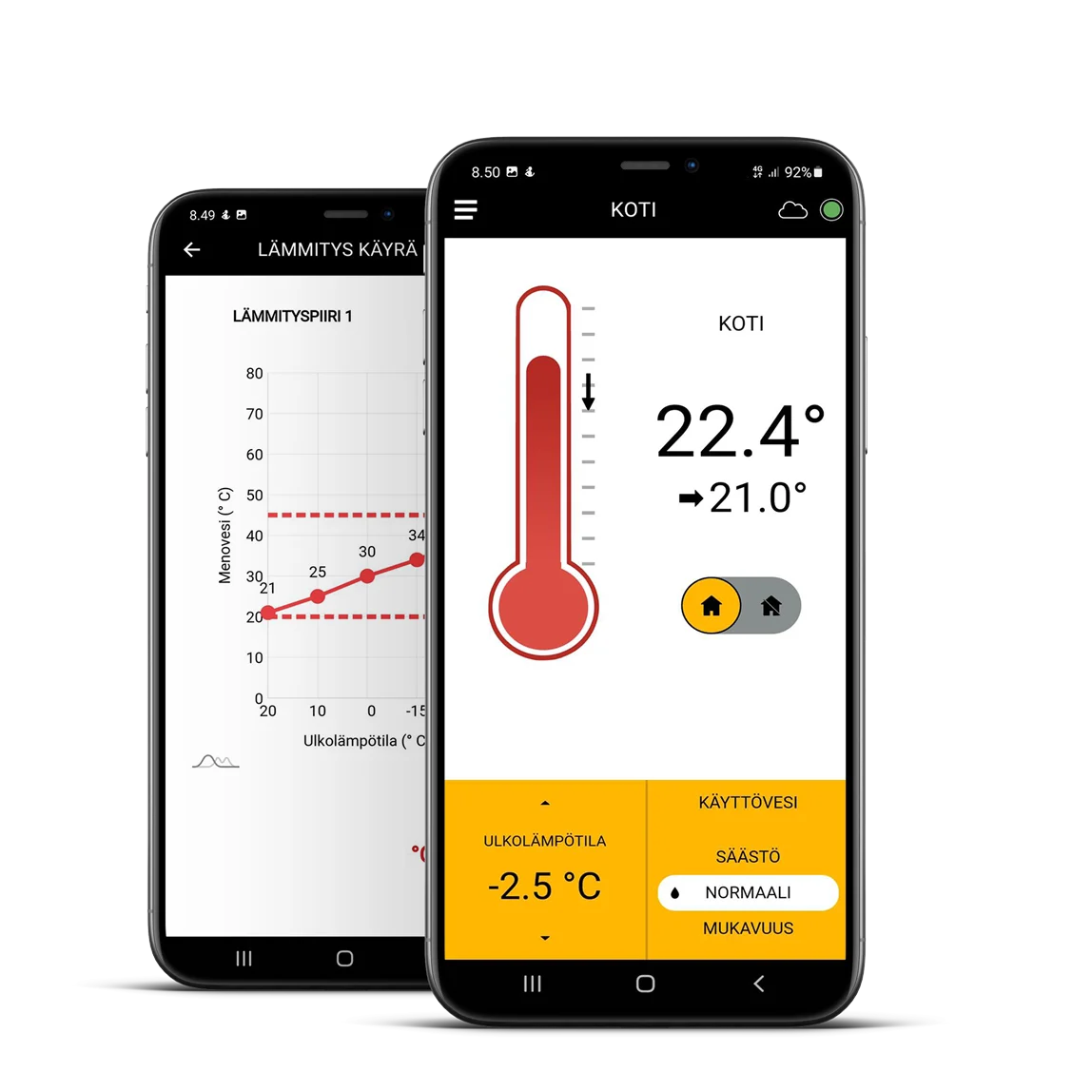 Maalämpö gebwell aries mobiiliohjaus